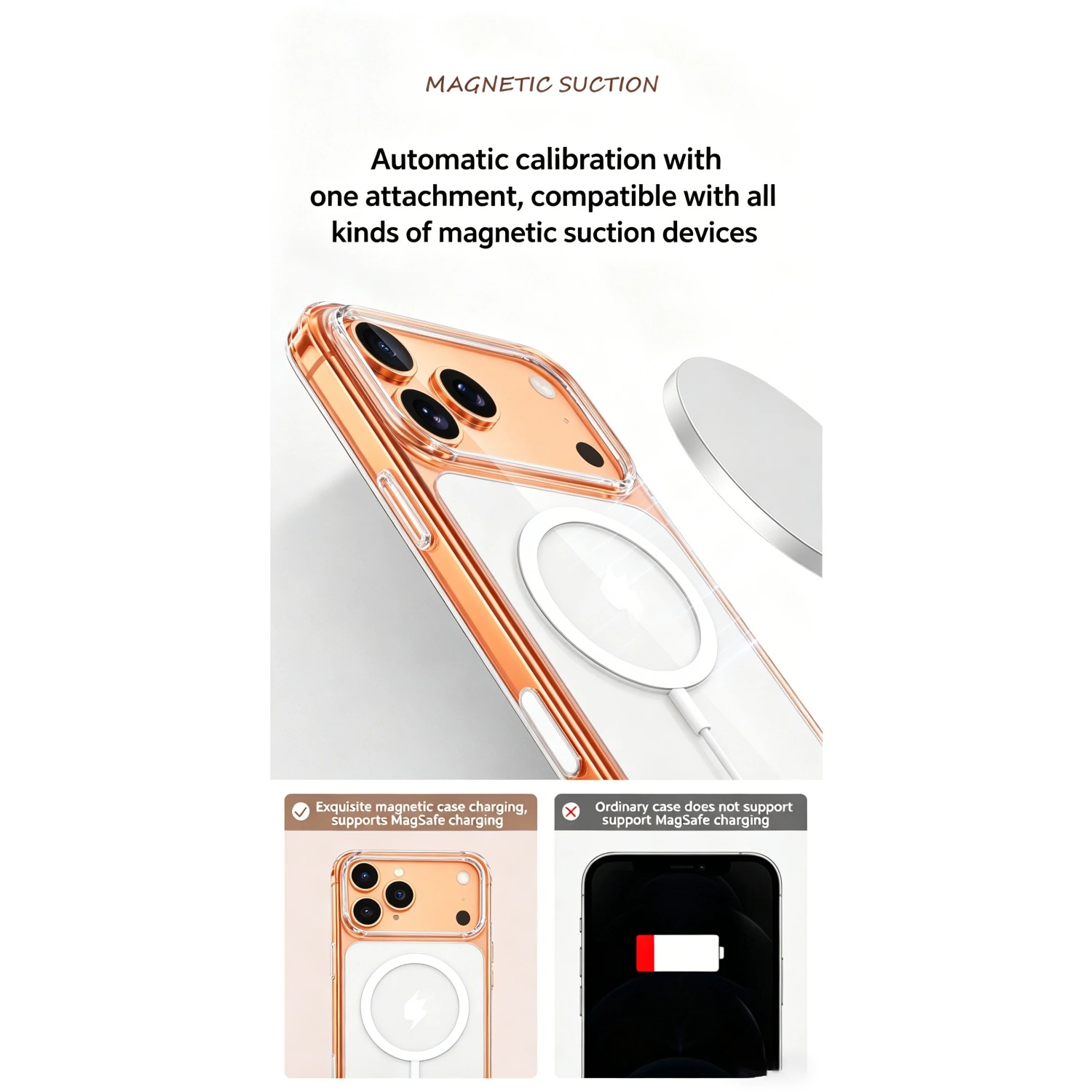 Coque magnétique transparente  - Yellow Phone Accessories avis et prix