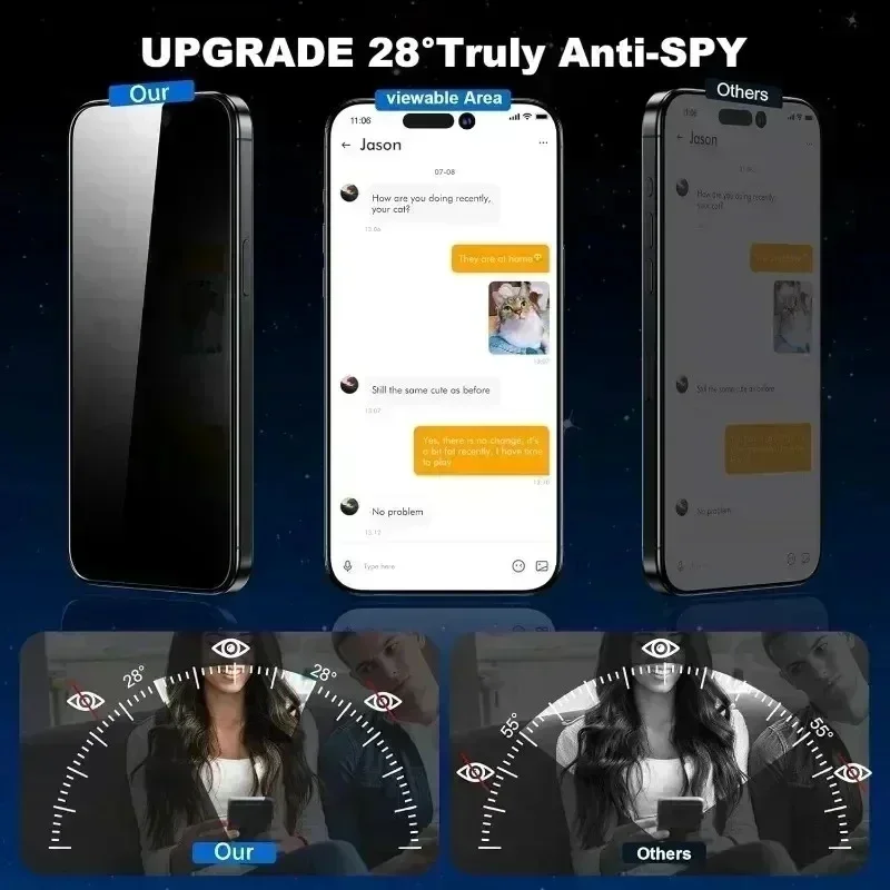 Film de verre trempé Anti-espi - Oppo Reno 12 avis et prix