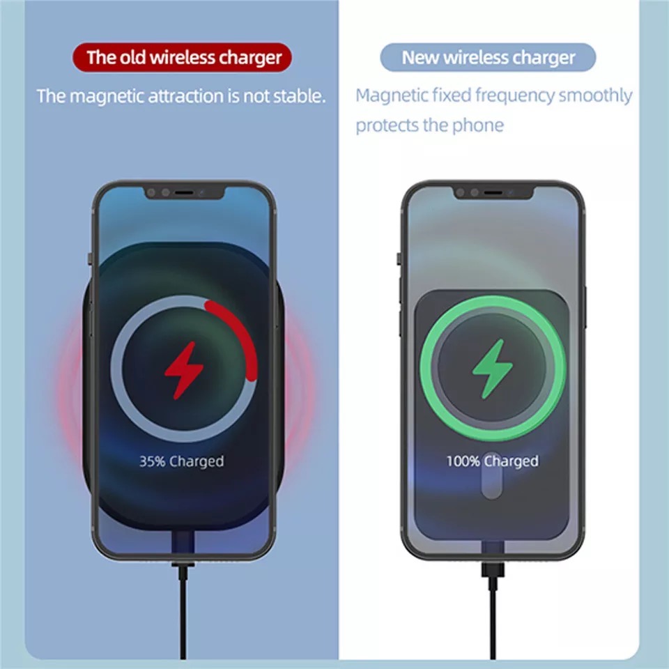 Support de téléphone magnétiqu - Phone Accessories Types avis et prix